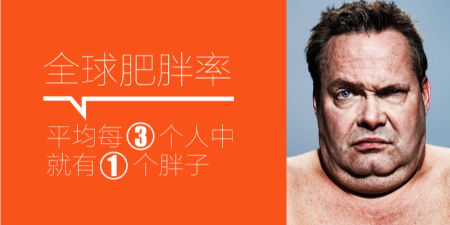 胖子更容易患癌，真不是吓你的。